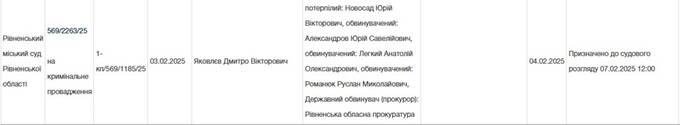 В Украине перед судом предстанет криминальный  qzeiqhtidexidekrmf