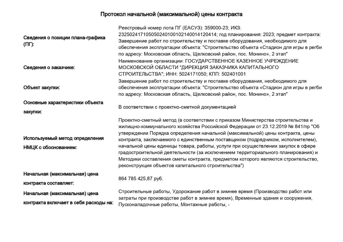 Кривое регби от губернатора Воробьева